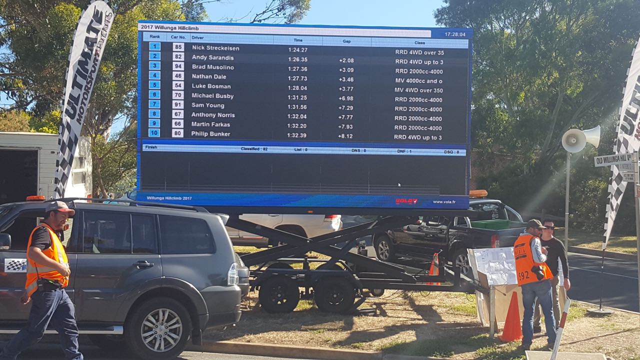 Big Vision Screens supplied LED Screens with an IP65 water rating for the Willunga Hill Climb annual race held in Old Willunga Hill