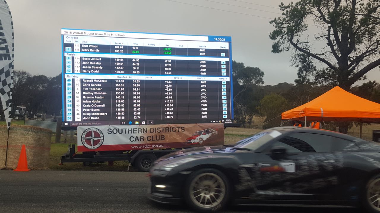 Our LED Screens being used as scoreboard display at the Mt Alama Hill Climb 2018