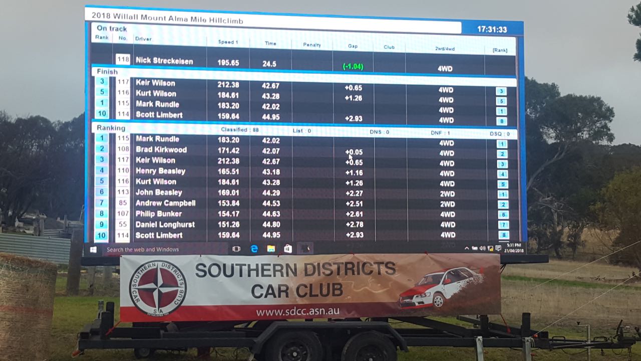 Our LED Screens being used as scoreboard display at the Mt Alama Hill Climb 2018